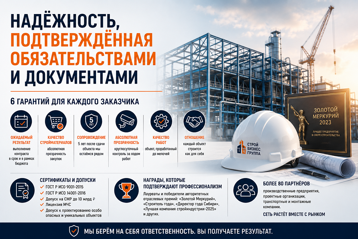 Гарантии, награды и сертификаты СБГ: чем подтверждён профессионализм